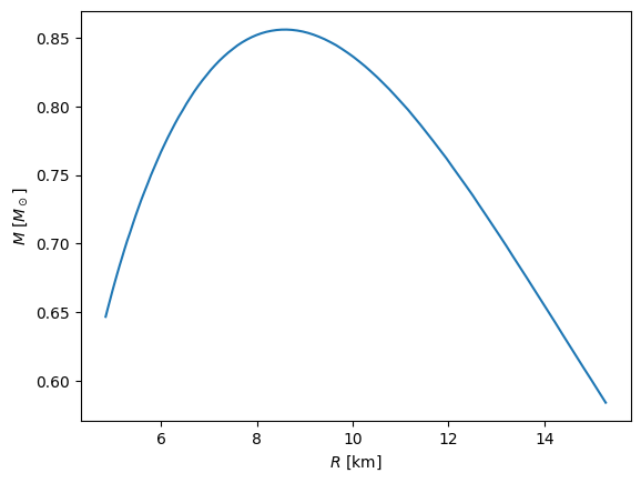 ../_images/48eabd3ef7dac7d25f1956935fd3f8057c1b940e41dd61c5e3d3bef3250ad3c3.png