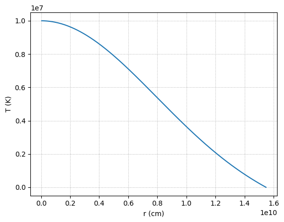 ../_images/55b12ef6e09ffe4c280aa01afac482daf6d82cbe9c2ce67f074ad194115514ff.png