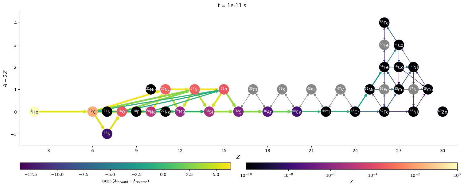 ../_images/6390e7dae1510c433aaa96142499df933da425d6ea8f8530e1cc57914dad7896.png