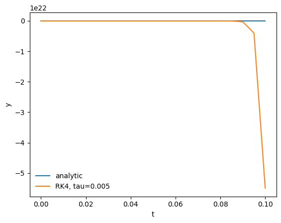 ../_images/670fadfe1bf9790f92df259ef2d039db64734a86dc49911dfbe66ee1f65c4d35.png