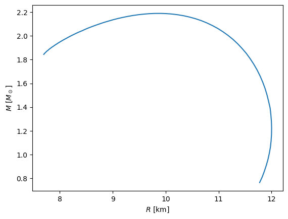 ../_images/6a606aa590ab76960ea05cbd8221789d3d23f904cbbc4c4deb4c942d8862e3ee.png
