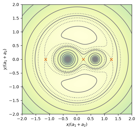../_images/7937a6330130c19e9dc6976b7158a734d7b24d26227ddd2229abb623ff584903.png
