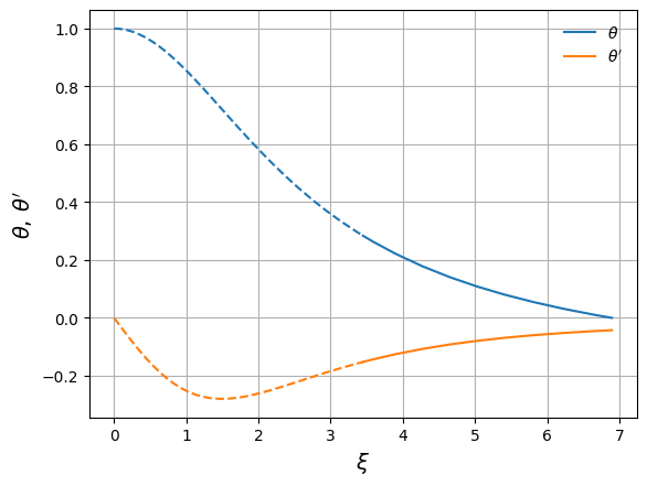 ../_images/8d2bc7c2abc57a154278f7e034829907ebf17841a7c4815122d2bc21e120fd6d.png