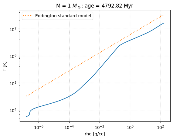 ../_images/927accb9279bef53ace74e1b662f08c853d5a7d11710f028f318921d1f72a1e7.png