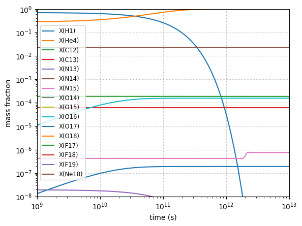 ../_images/a3d72a380fbe26ed3bc6db4750a06aeb32a9d9631c54a6f63540377cd7e40ac3.png