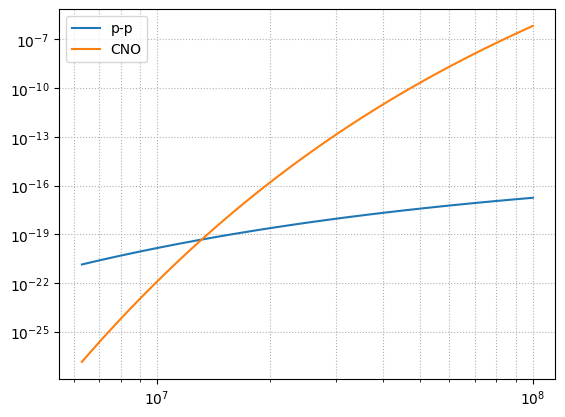 ../_images/aef493c15fabb4997ddf6b0336e0a1afb3ac3464e7dc46e08ce69f7ffaf85908.png