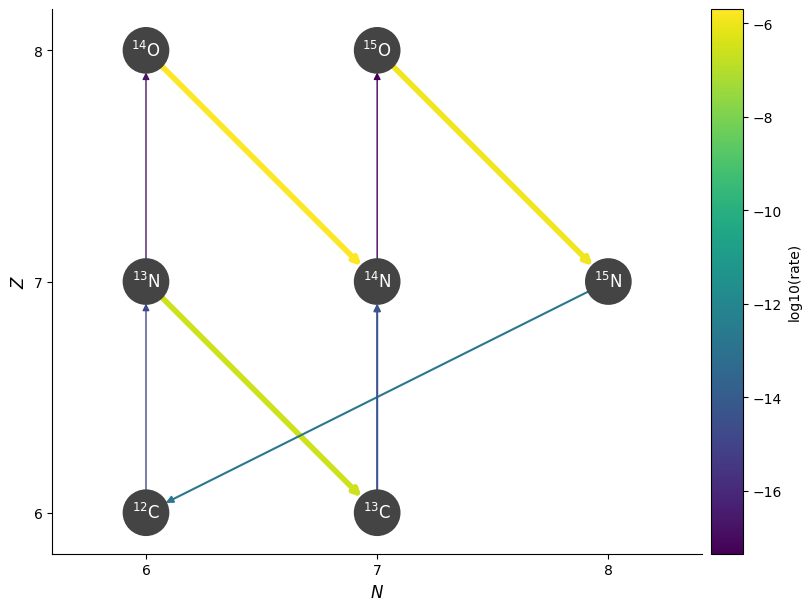 ../_images/b1b61f4458785387d7e2d6984daf133633f1abd6cff114197da613e923f1aff4.png